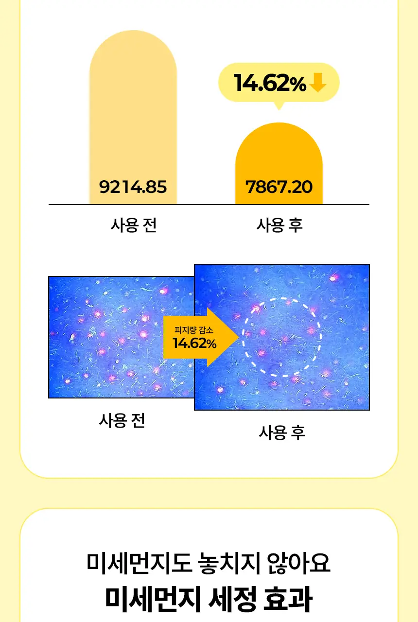 [피지제거/말끔결/고보습] 하다라보 고쿠쥰 클렌징 오일 200mL*2 기획 상세페이지 13